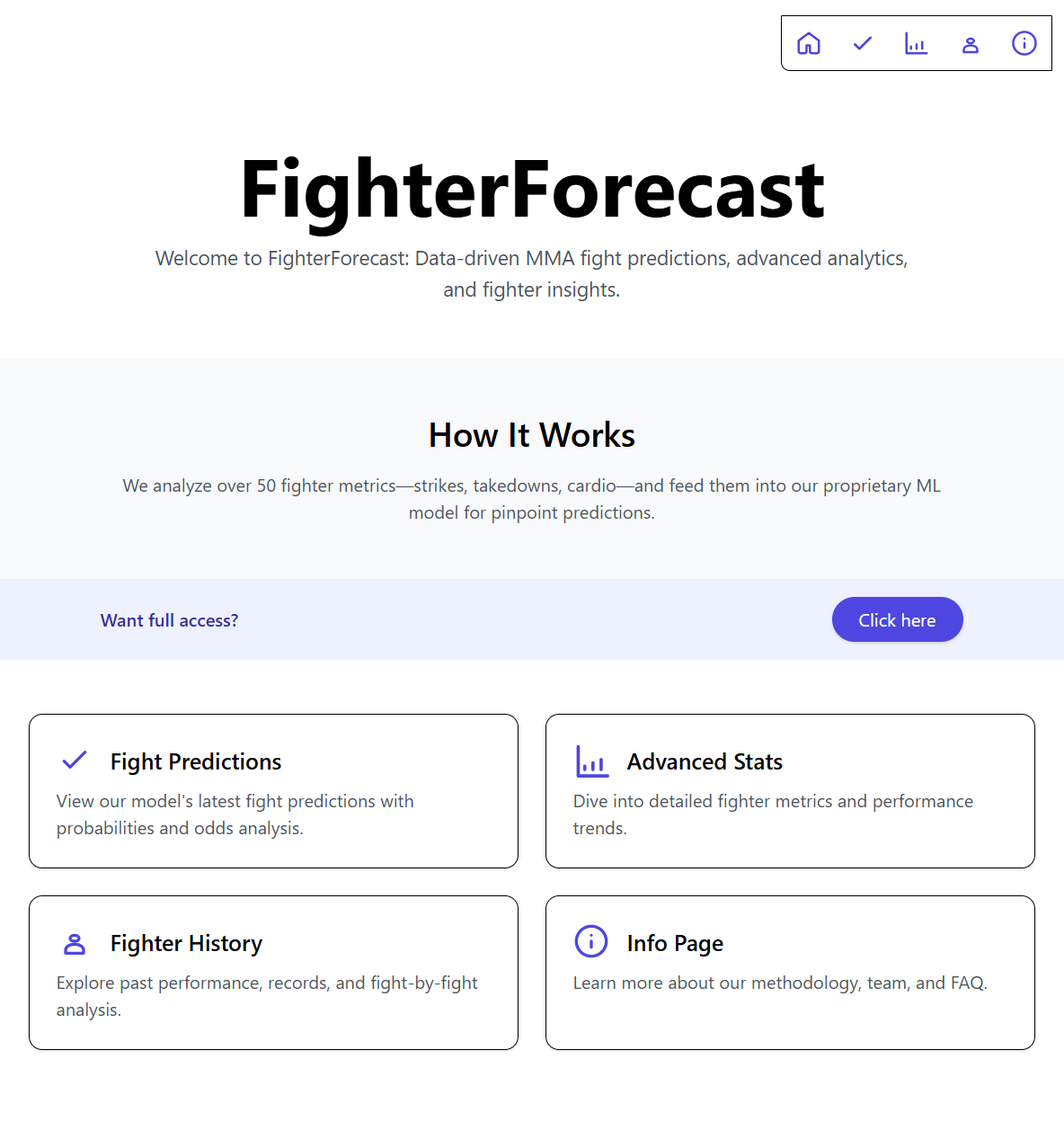 FighterForecast